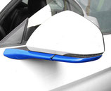 Spiegelhalter Abdeckungen